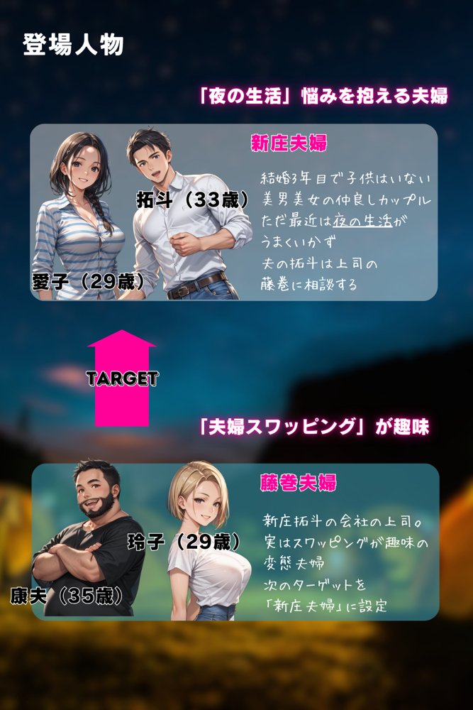 最愛の妻を信頼する上司に寝取られました。後編【飛龍革命】 エロ同人誌画像 002